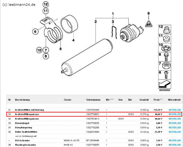 Kraftstofffilter Tausch Für Alle Dieselmotoren